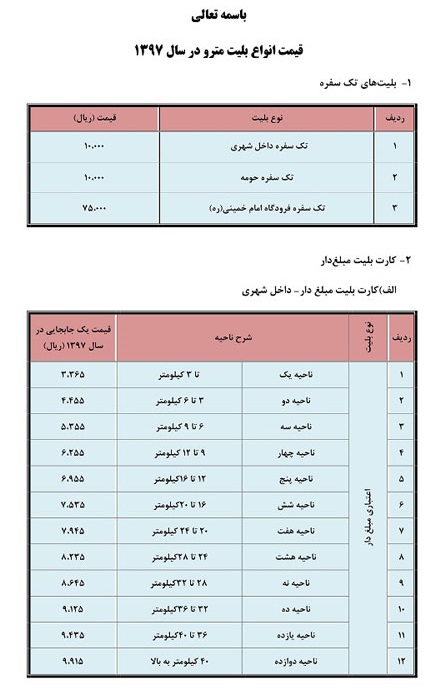 قیمت بلیت مترو افزایش یافت+جدول قیمت ها