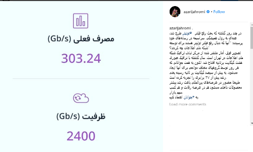پاسخ آذری جهرمی به منتقدان رفع فیلتر توئیتر پاسخ آذری جهرمی به منتقدان رفع فیلتر توئیتر