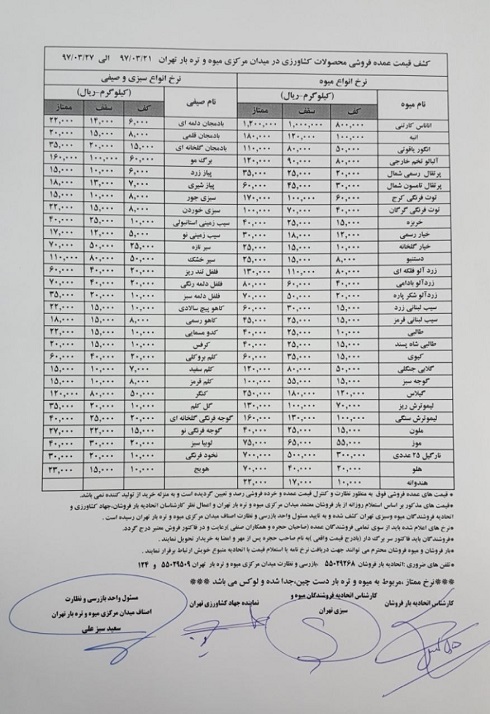 قیمت میوه امروز/ قیمت گیلاس سر به فلک کشید! قیمت میوه امروز/ قیمت گیلاس سر به فلک کشید!