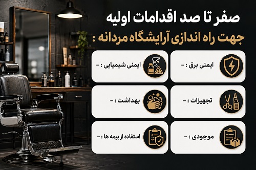صفر تا صد اقدامات اولیه جهت راه اندازی آرایشگاه مردانه