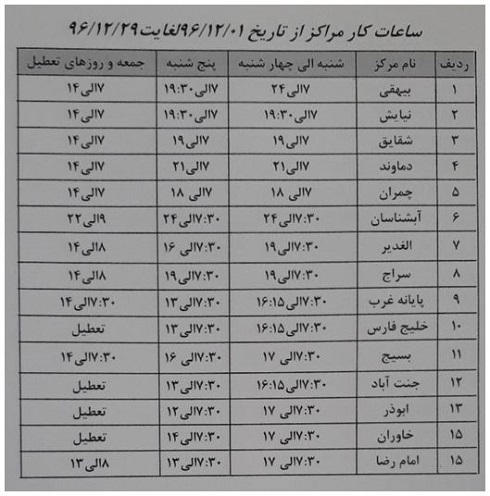 نوبت گیری معاینه فنی اینترنتی شد