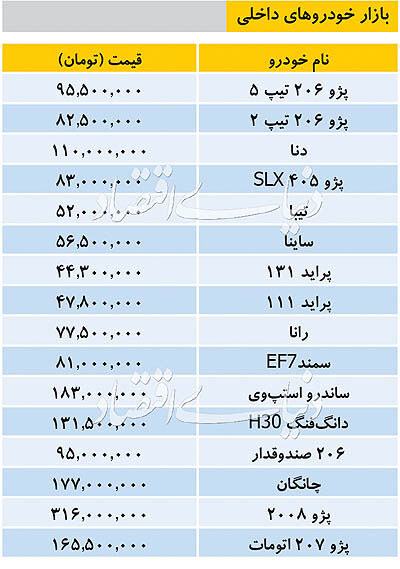 price-car-980606.jpg