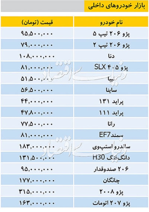 car-price980613.jpg