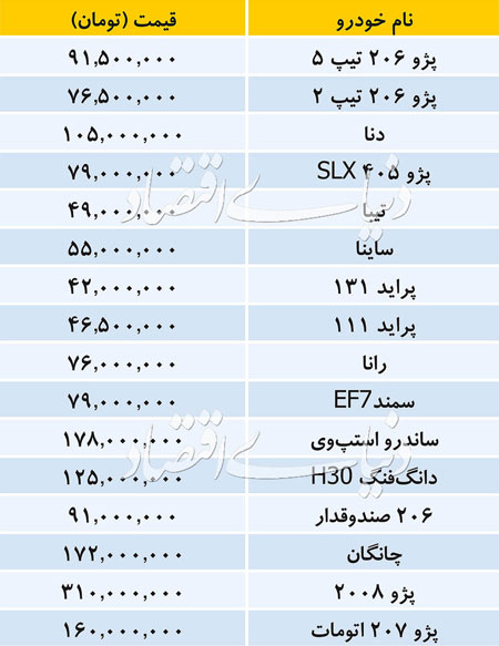 car-price980617.jpg
