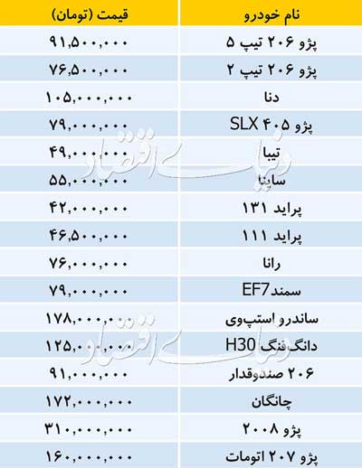 car-price980620.jpg