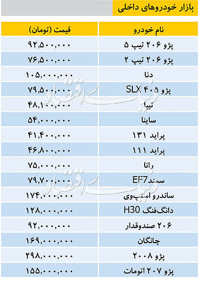 car-price980702.jpg