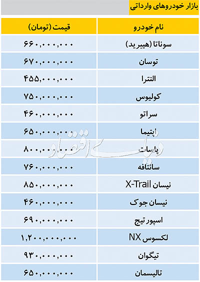 car-price980706.jpg