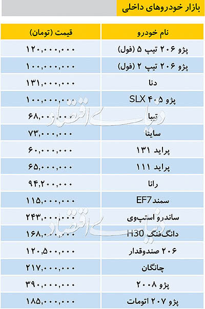 car-price-981123.jpg