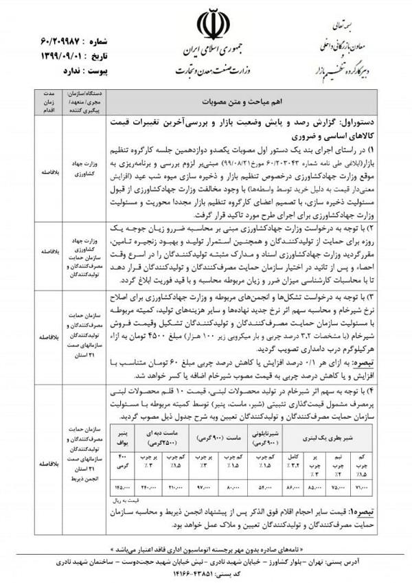 اعلام قیمت ۱۰ قلم محصولات لبنی پرمصرف