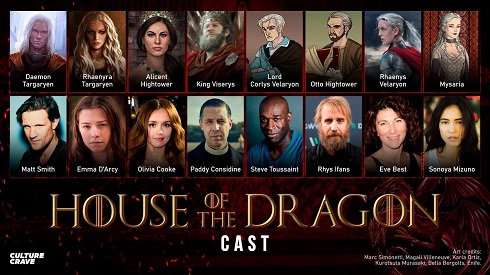 بازیگران سریال House of the Dragon بازیگران سریال House of the Dragon