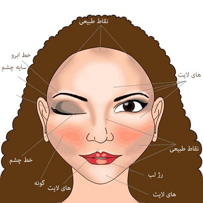 یک آرایش بدون اشتباه با نکته های زیر
